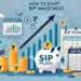 Studies Platform Investment Opportunities 2025