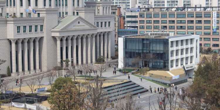 Best Global Studies City Ranking